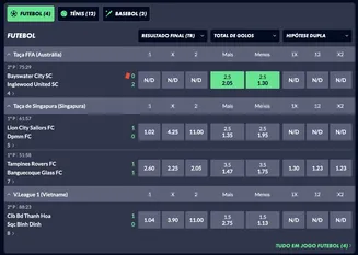 Apostas em direto em futebol com cotações e resultados atualizados na Solverde.pt Secção de apostas ao vivo em futebol no site Solverde.pt com jogos e odds em destaque nas competições da Austrália, Singapura e Vietname